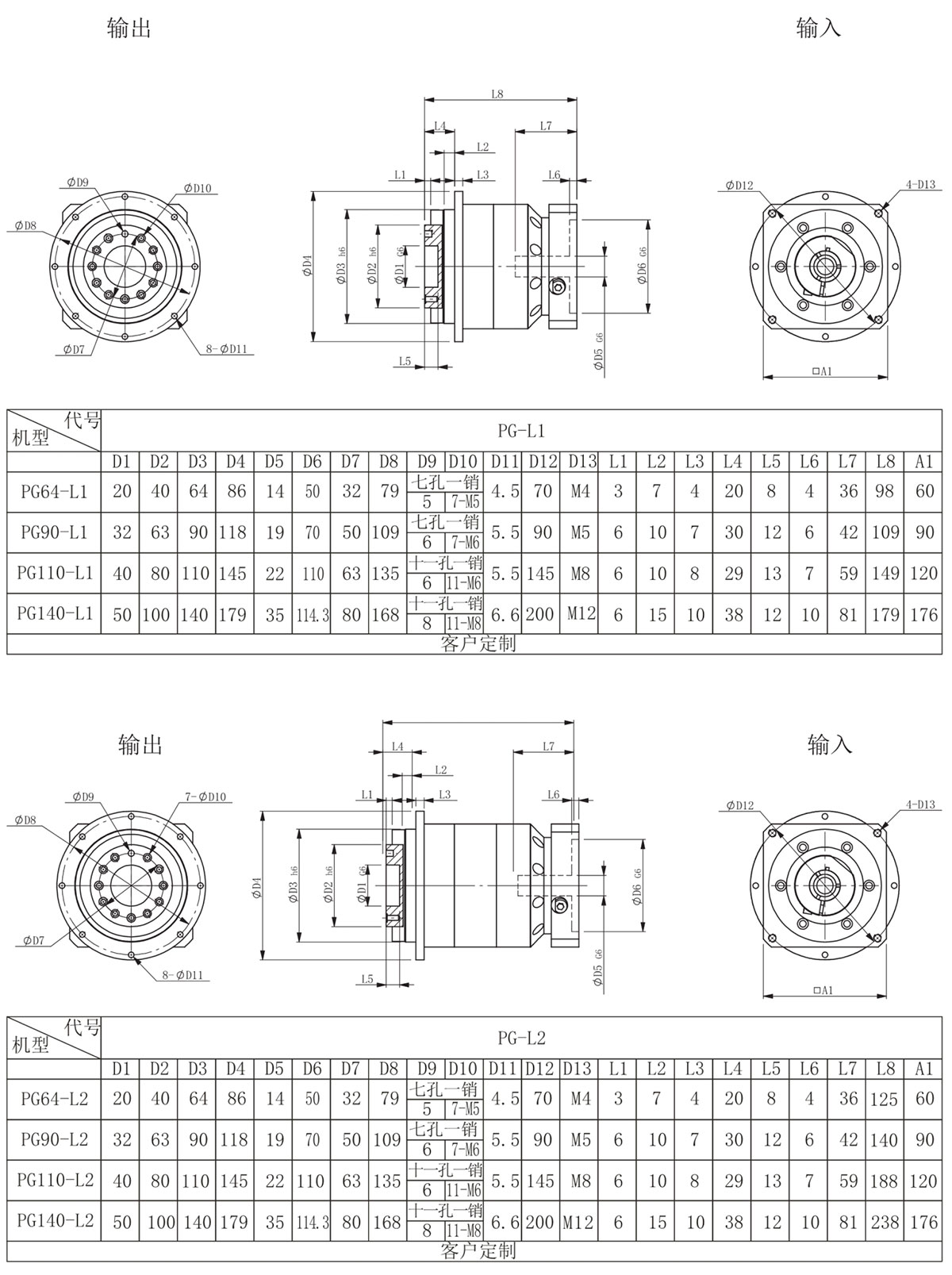 圓法蘭盤行星減速機(jī)尺寸