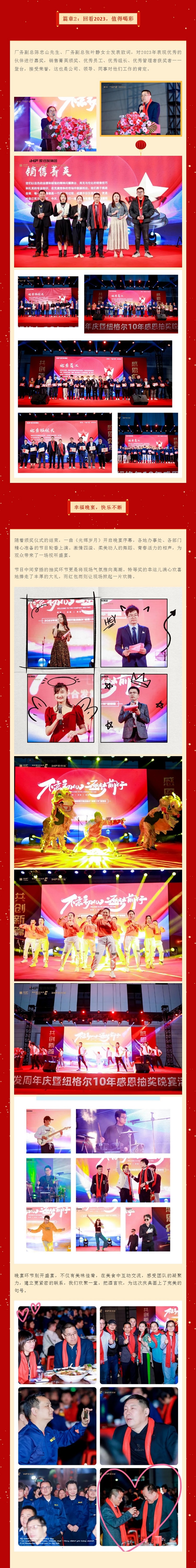 篇章2:回看2023,值得喝彩 篇章2:回看2023,值得喝彩