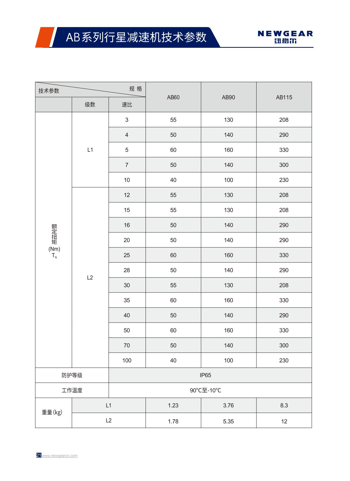AB系列行星減速機(jī)額定扭矩.jpg AB系列行星減速機(jī)額定扭矩.jpg