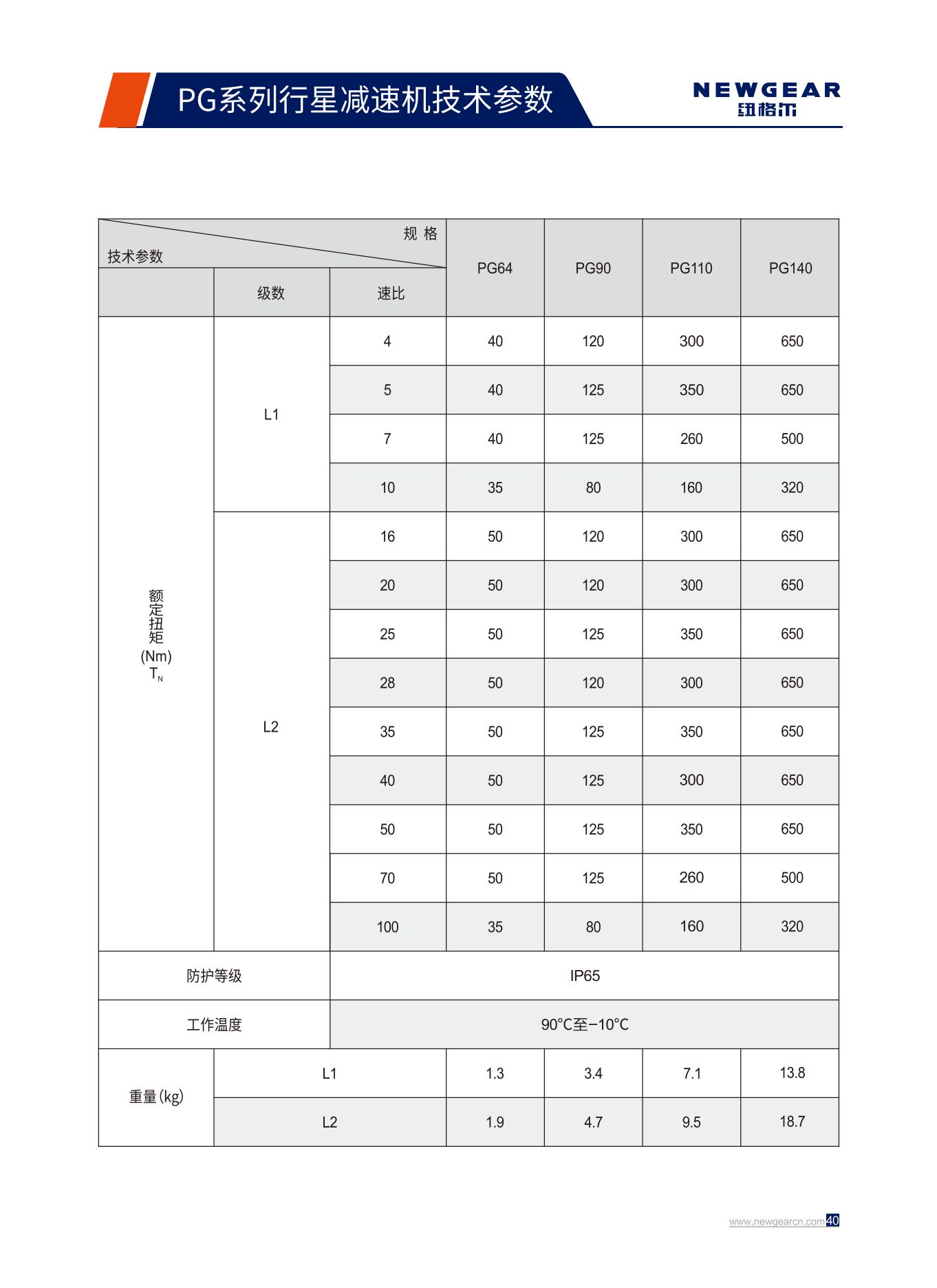 PG系列行星減速機額定扭矩.jpg PG系列行星減速機額定扭矩.jpg