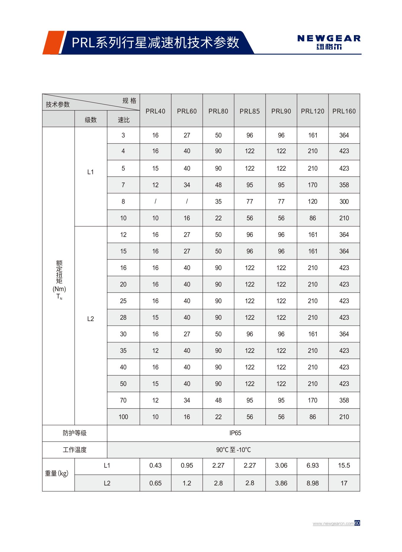 PRL系列行星減速機(jī)額定扭矩.jpg PRL系列行星減速機(jī)額定扭矩.jpg