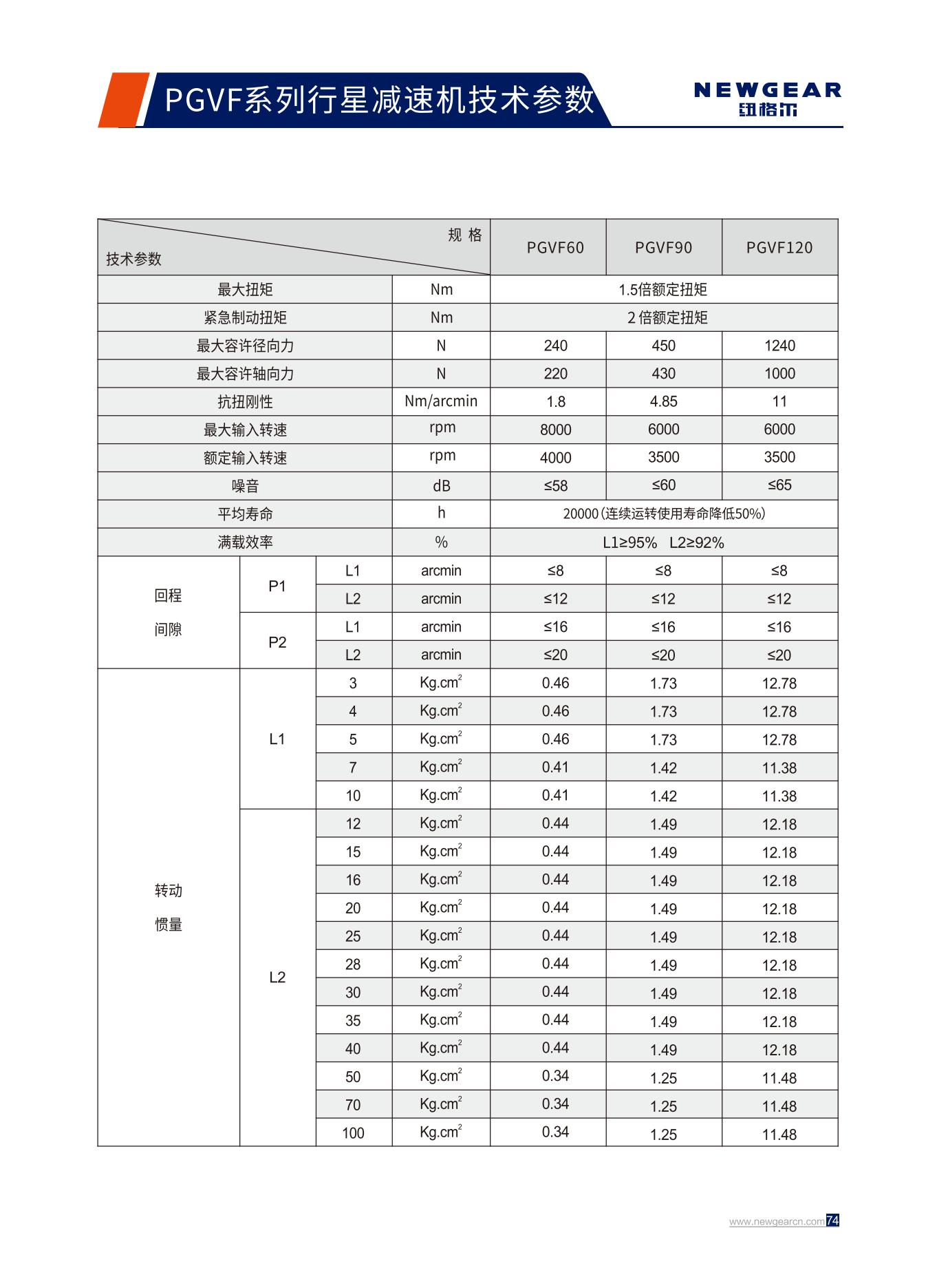 PGVF系列行星減速機(jī)技術(shù)參數(shù) .jpg PGVF系列行星減速機(jī)技術(shù)參數(shù) .jpg