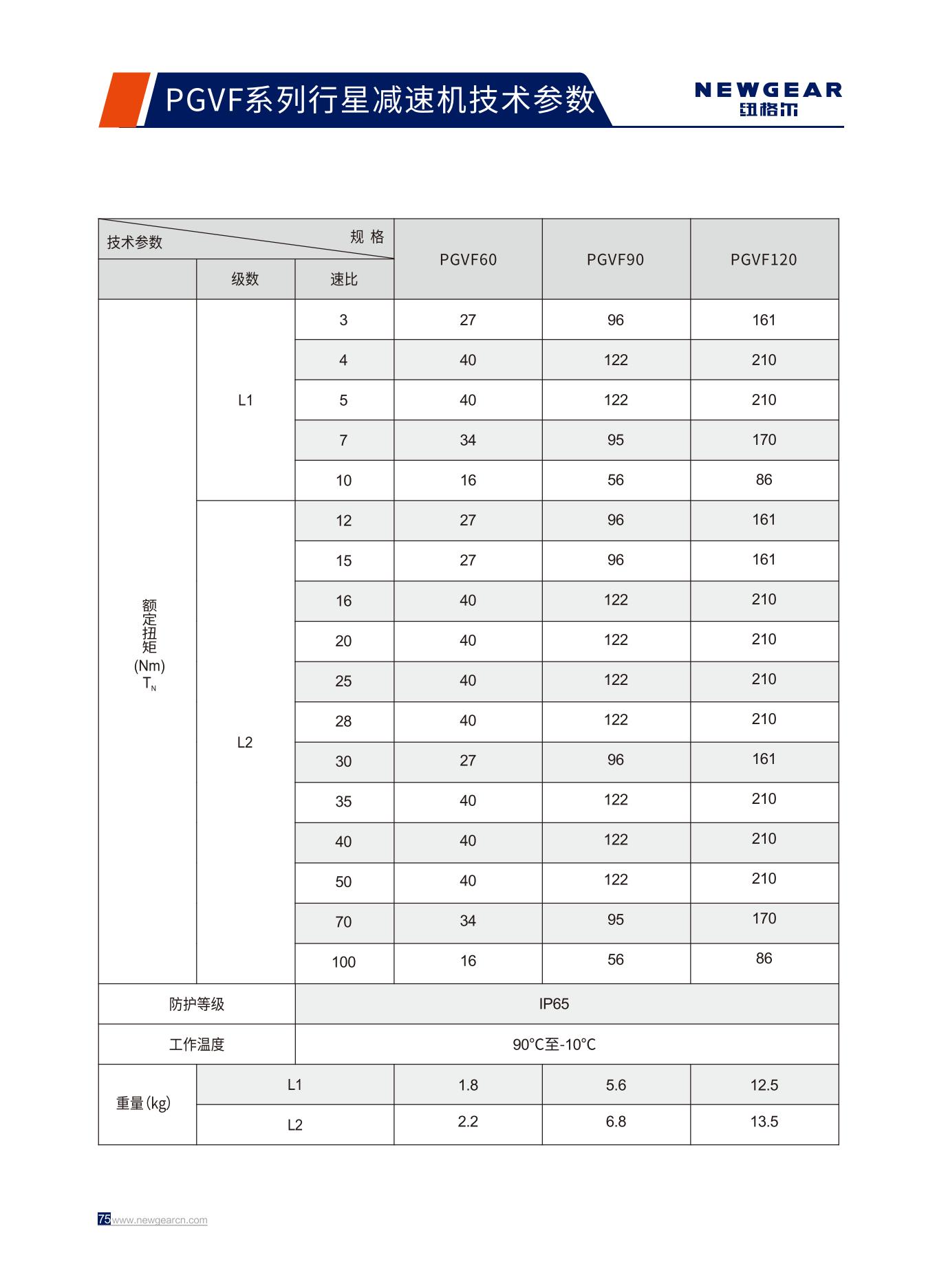 PGVF系列行星減速機(jī)額定扭矩.jpg PGVF系列行星減速機(jī)額定扭矩.jpg