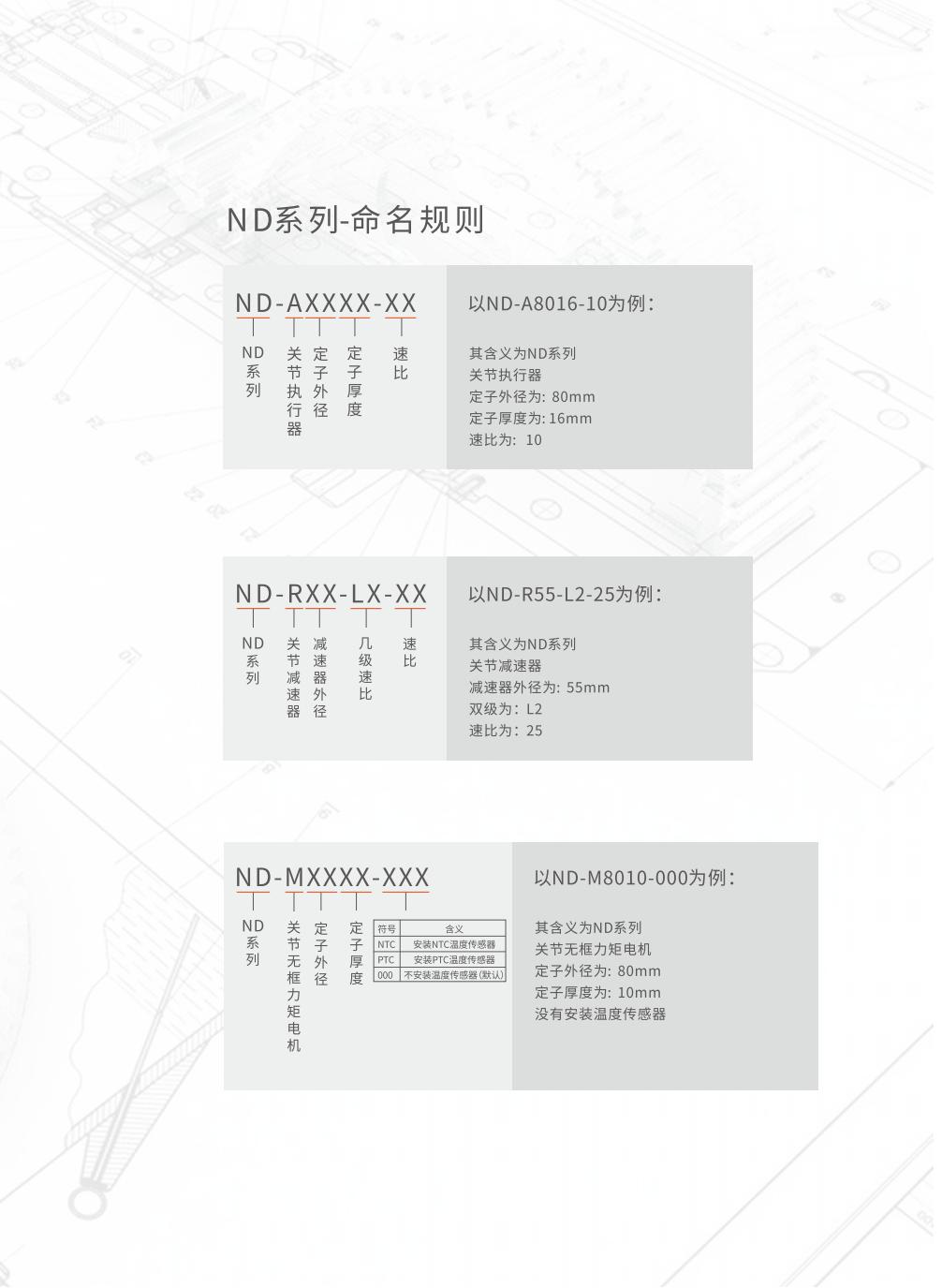 紐格爾-人形機器人關節(jié)電機命名規(guī)則.jpg 紐格爾-人形機器人關節(jié)電機命名規(guī)則.jpg